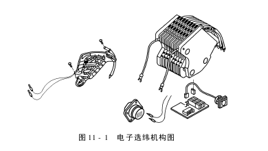 第 電子選緯裝置的種類和技術(shù)性能