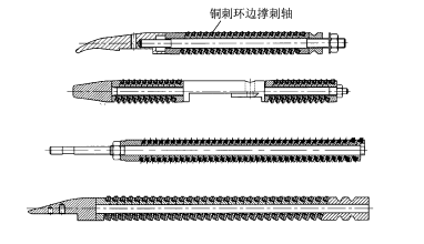 第 無梭織機邊撐裝置的類型 結(jié)構(gòu)和技術(shù)要求